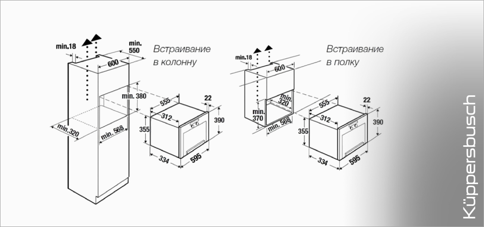 Размеры микроволновых печей Kuppersbusch