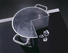 Индукционная варочная панель Kuppersbusch KI 6800.0 SE